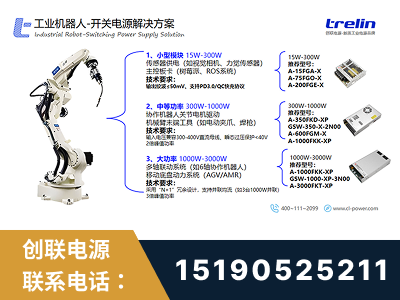 龙港-工业机器人-开关电源解决方案