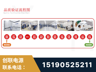 龙港-全流程品质验证体系完善